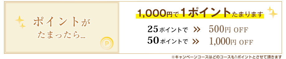 ポイントがたまったら…
